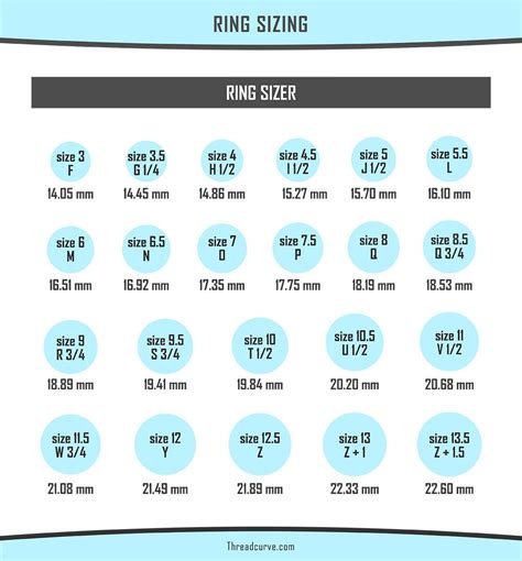 fendi rings for men|Fendi ring size chart.